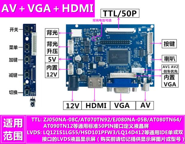 笔记本导航屏幕改装便携式液晶显示器驱动板外壳套件扩展分屏副屏