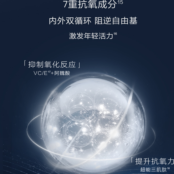 【勿拍拍下不发货】韩束X肽赋活丰盈光透精华光子精粹