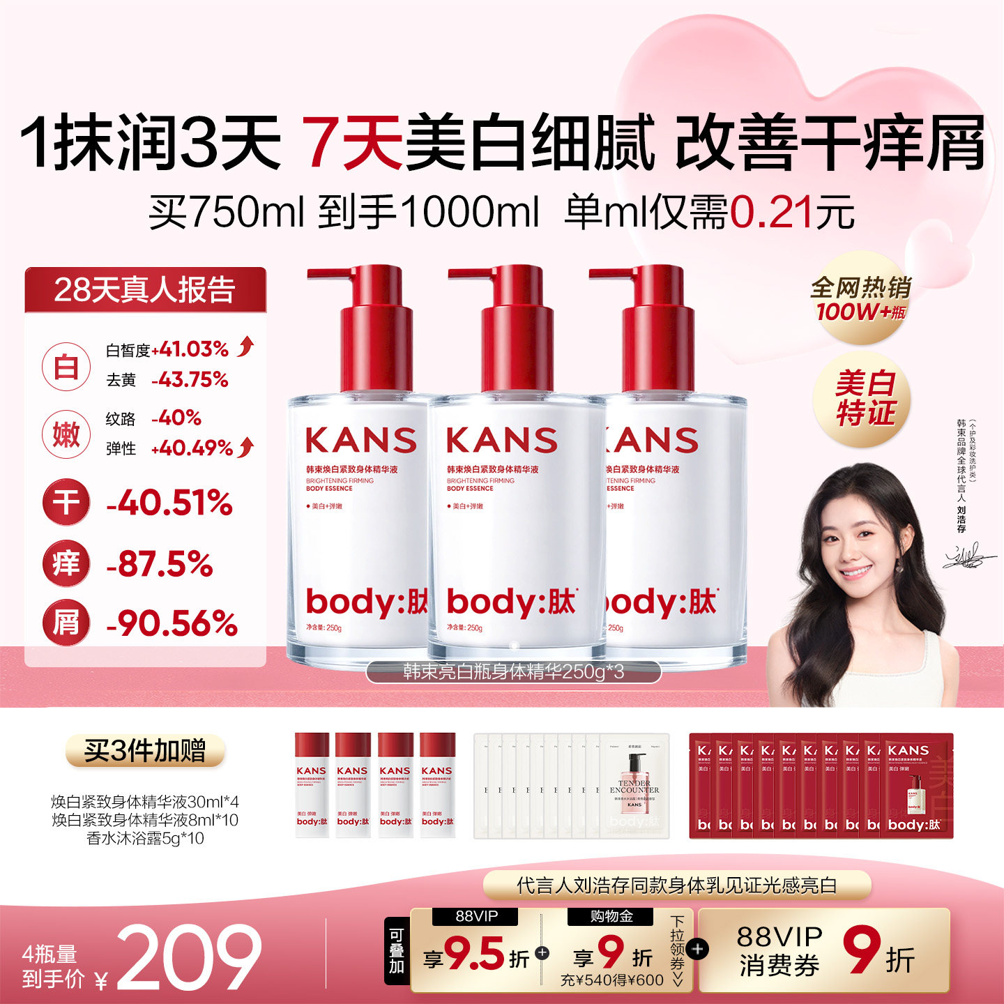 韩束美白身体乳保湿滋润女皮肤干燥持久留香烟酰胺润肤乳秋冬亮白