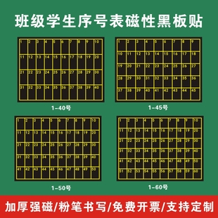 学号磁性黑板贴磁性座位表磁力贴班级管理神器个人积分表评比表