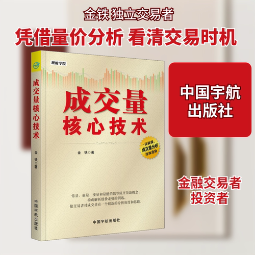 成交量核心技术