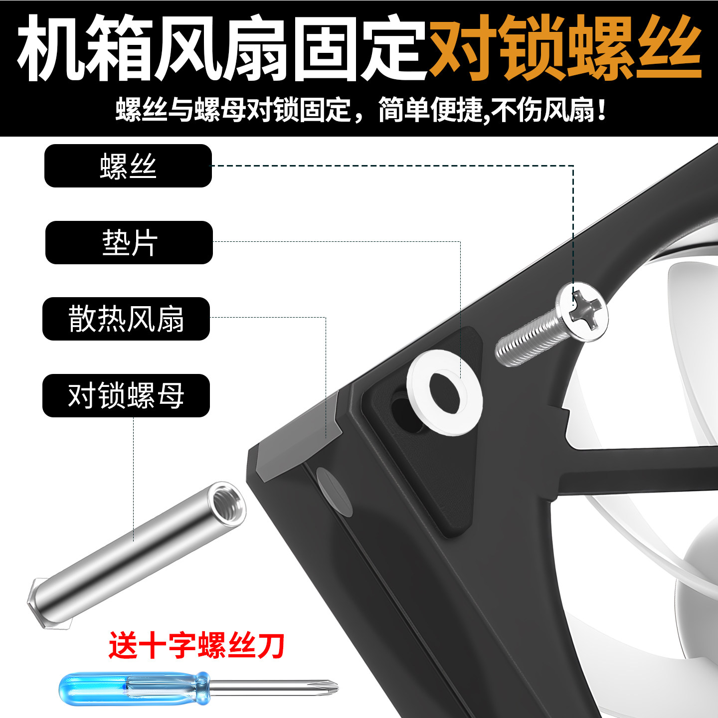 机箱风扇固定对锁螺丝不伤扇叶稳固安装适配散热风扇DIY装机配件图片