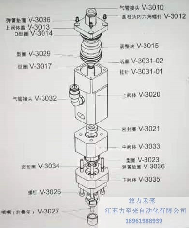 轴心axxon点胶阀配件V-420A绝缘油阀Y型圈 V-4218A其他型号询价