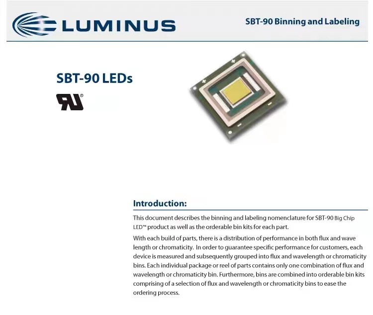 luminus朗明纳斯sbt90 2.0二代60w灯珠超高亮铜基板
