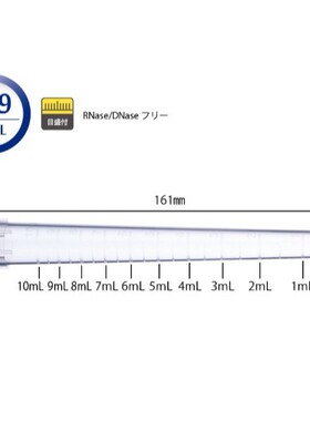 WATSON深江化成  220-409C 移液器吸头
