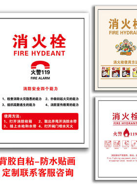 新款自粘画防水膜贴画装饰画消防栓遮挡画消火栓墙贴贴纸贴膜e233