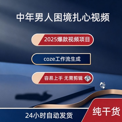 coze工作流一键生成”中年男人困境扎心图文视频”工作流玩法