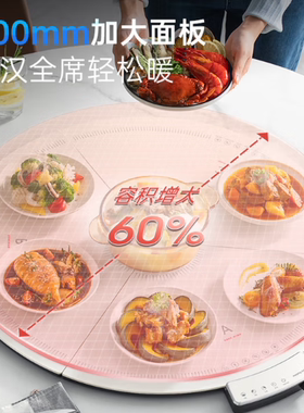 摩飞电器Morphyrichards折叠暖菜板圆形分区控温加热保温板MR8306