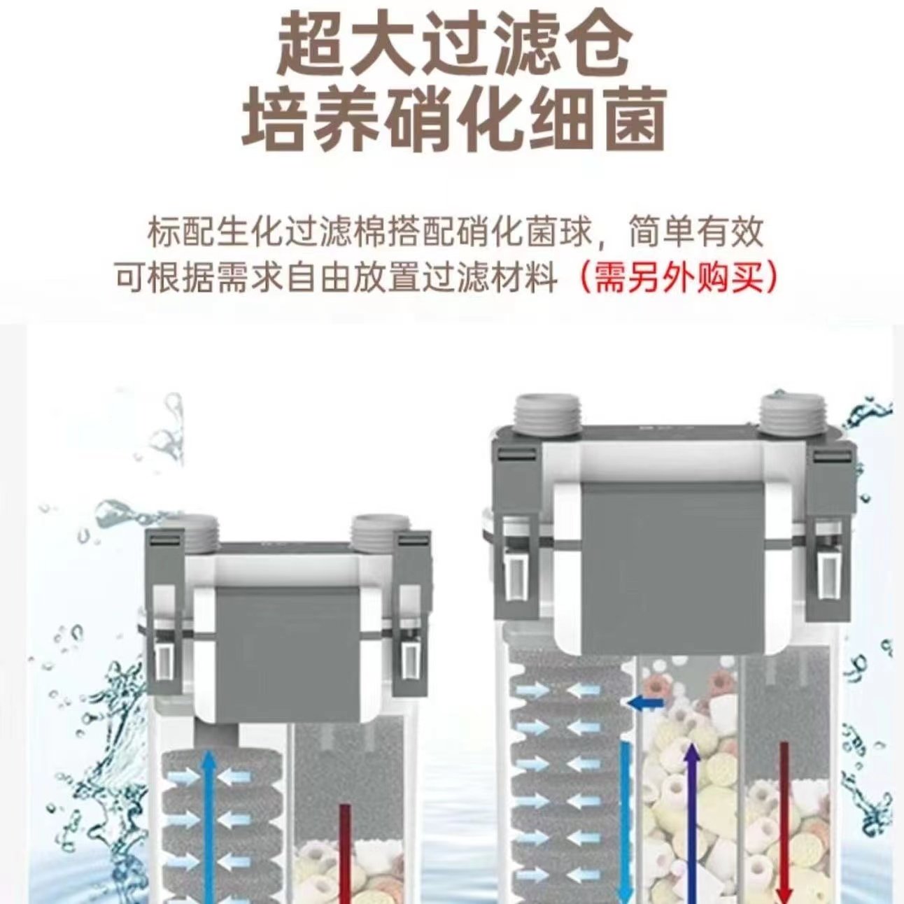 鱼缸过滤器净水循环三合一氧气泵一体机制氧水泵外置森森壁挂式外