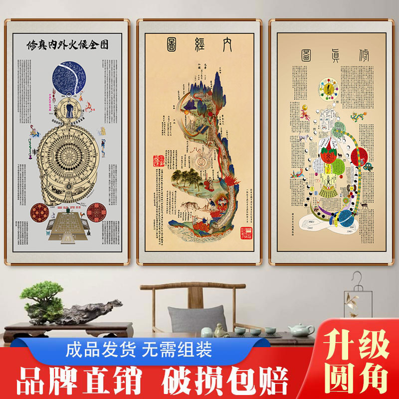 道医修真图黄帝内经图白云观高清火候图中医心性图养生馆装饰画