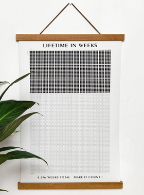 原创挂画lifetime in weeks人生周历格子生命日历礼品拖延症克星