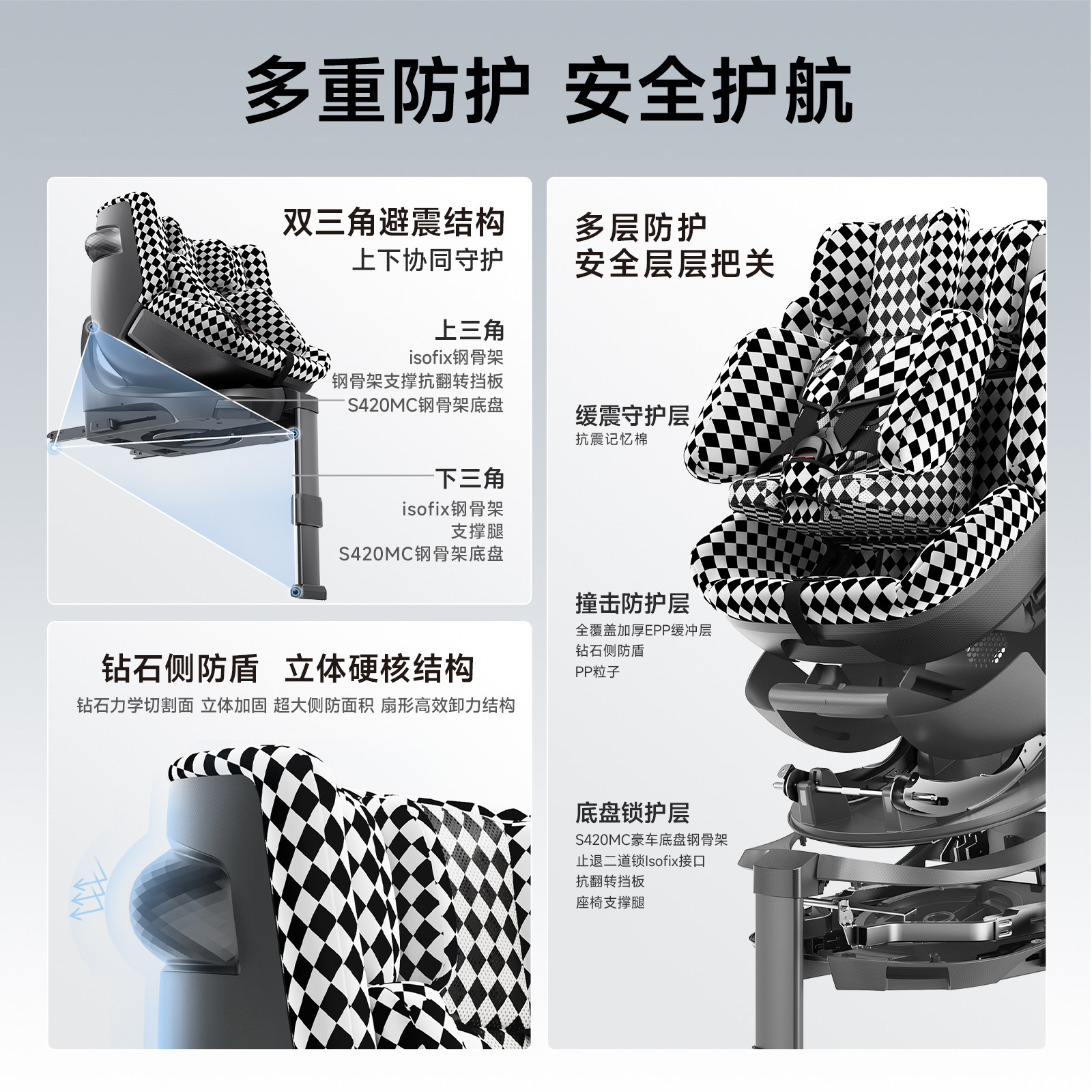 HBR虎贝尔E360+儿童安全座椅