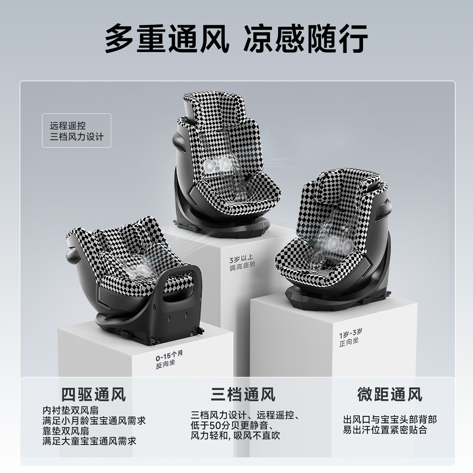 【李佳琦直播间88大促时尚节】HBR虎贝尔E360+儿童安全座椅