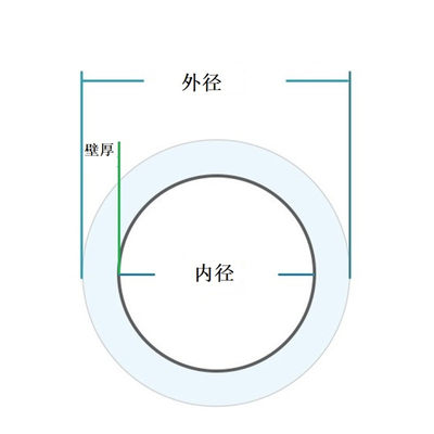 黑色硅胶管内径7mm8mm9mm10mm12mm13mm14mm耐高温耐磨抗老化软管