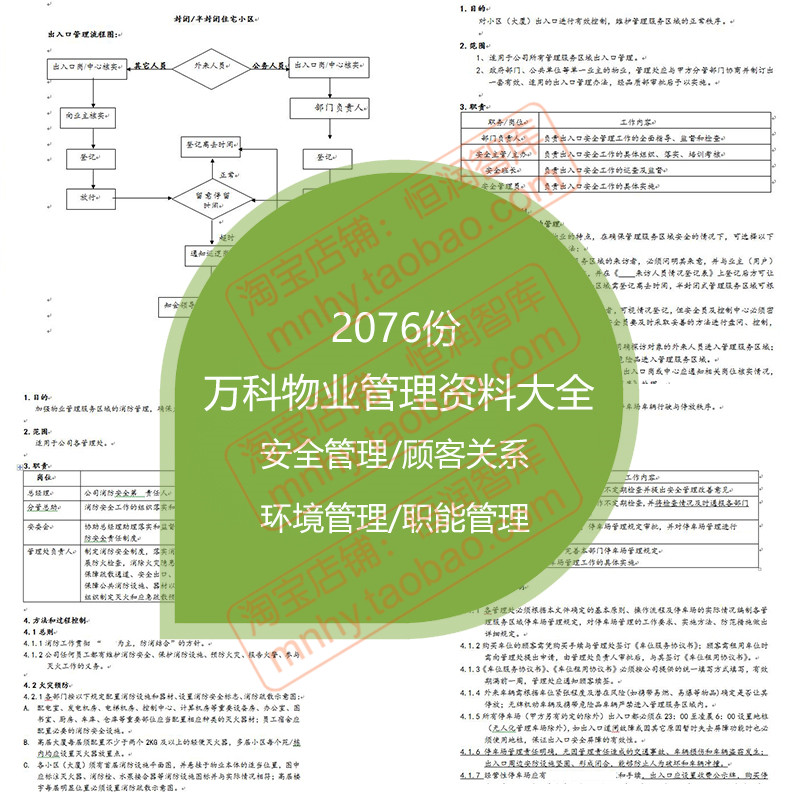 万科物业管理资料大全文件记录表格安全环境经营职能质量业主关系