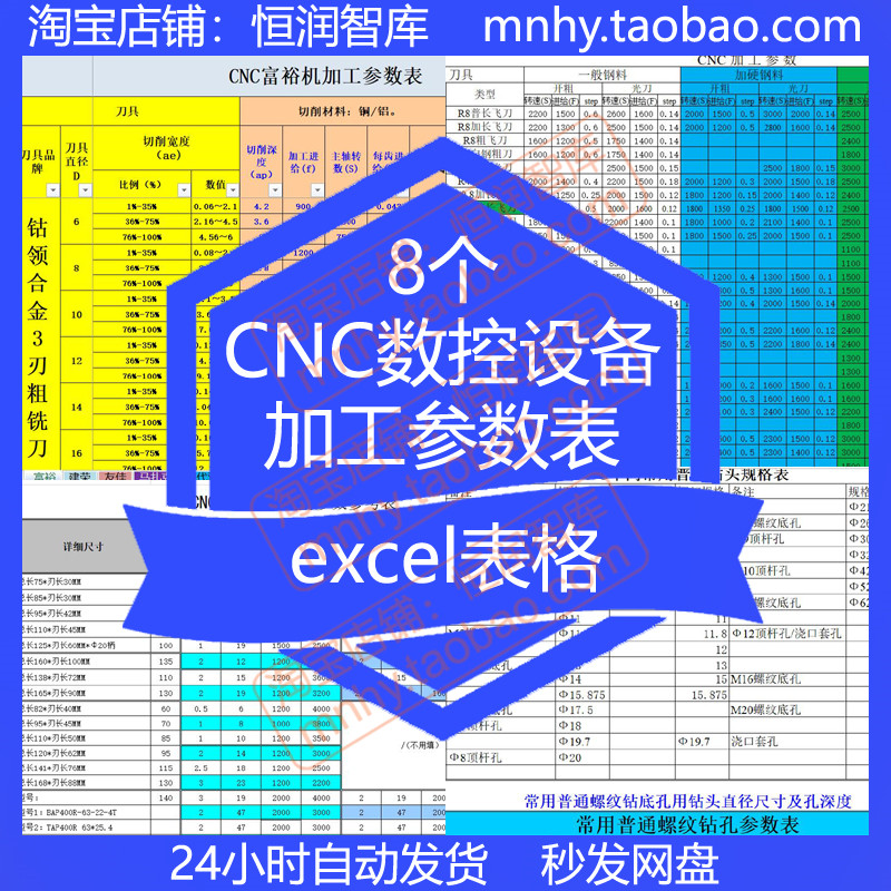cnc加工数控设备参数表excel计算表格切削中心铝件材料选用转速