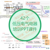 件电工 低压电气电器配电PPT课件电柜设计规范电工维护系统设备元