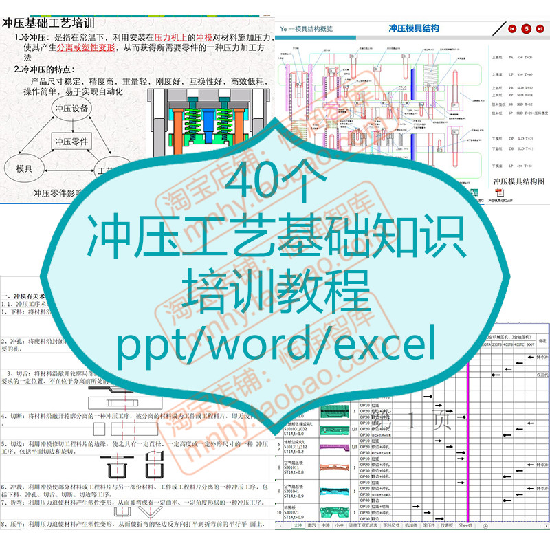 冲压件工艺基础知识教程质量材料PFMEA检测技术PPT课件五金缺陷 商务/设计服务 五金/工具设计 原图主图