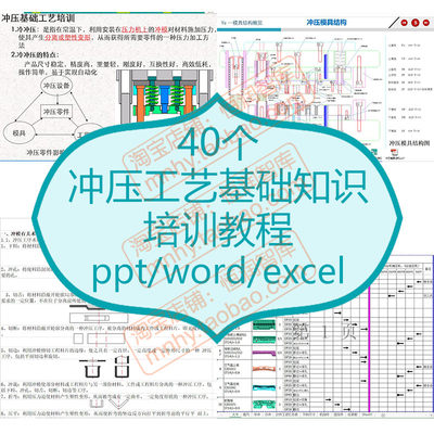 冲压件工艺基础知识教程质量材料PFMEA检测技术PPT课件五金缺陷