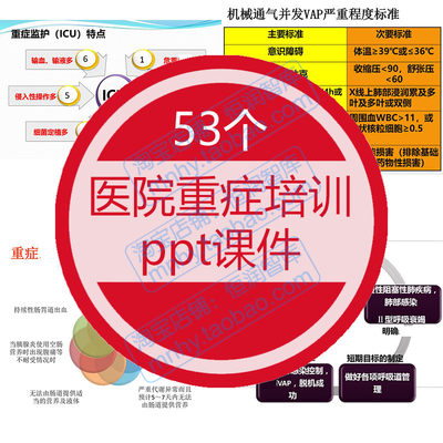 医院重症ppt课件ICU护理技术查房监护室心脏外科心肺哮喘CRRT危重