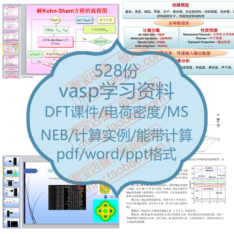 vasp学习资料教程编译测试计算硬核物理电子结构原理程序DFT原子