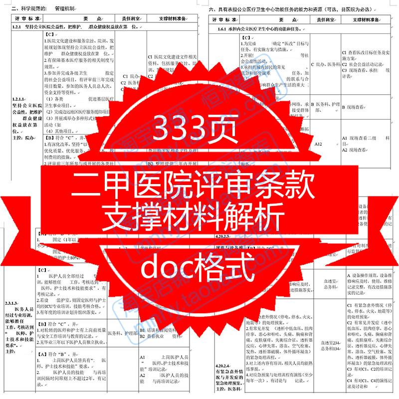 二甲医院评审条款支撑材料解析资料指南管理持续改进检测技术指标