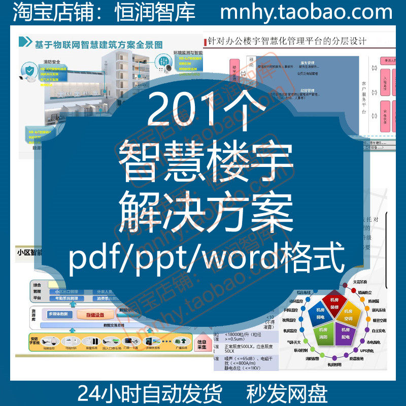 智慧楼宇解决方案规范社区监控智能AI安防空调自控可视化BIM园区