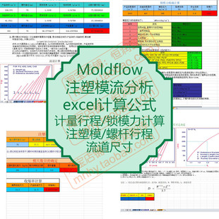 注塑成型Moldflow模流分析计算公式锁模力螺杆行程注塑量工艺流道