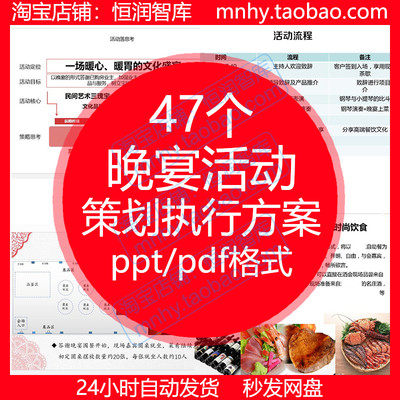 晚宴活动策划执行方案年会答谢宴ppt案例私享发布会盛典表彰客户