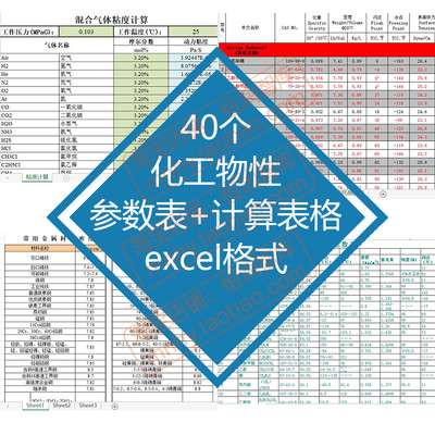 化工物性参数表计算表格系数气体导热溶剂材料化合物化学传热粘度