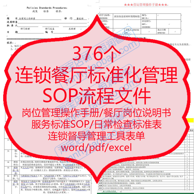 连锁餐厅标准化管理SOP流程岗位操作手册服务检查督导工具表单 商务/设计服务 设计素材/源文件 原图主图