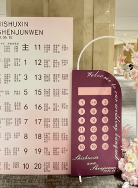 结婚订婚婚礼宴会席位图kt板宾客名单迎宾牌生日宴座位表指引定制