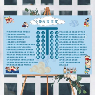 定制宝宝生日宴座位图满月百日席位表十周岁生日座次表宴席名单板