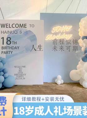 kt板背景墙成人礼生日场景布置