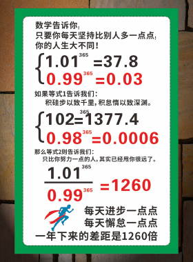 数学公式告诉你励志海报墙贴纸