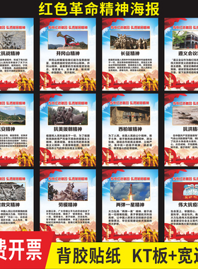 弘扬红色革命精神中国爱国遵义贴