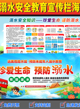 预防溺水安全教育宣传海报墙粘画