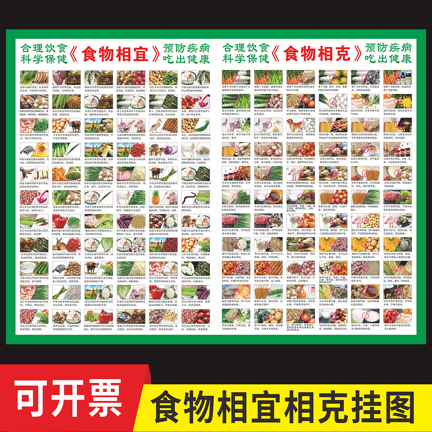 食物相宜相克挂图高血压糖尿病饮食宜忌厨房养生食谱营养均衡搭配