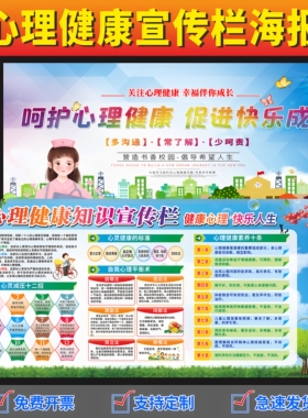 心理健康心理咨询知识宣传栏墙贴