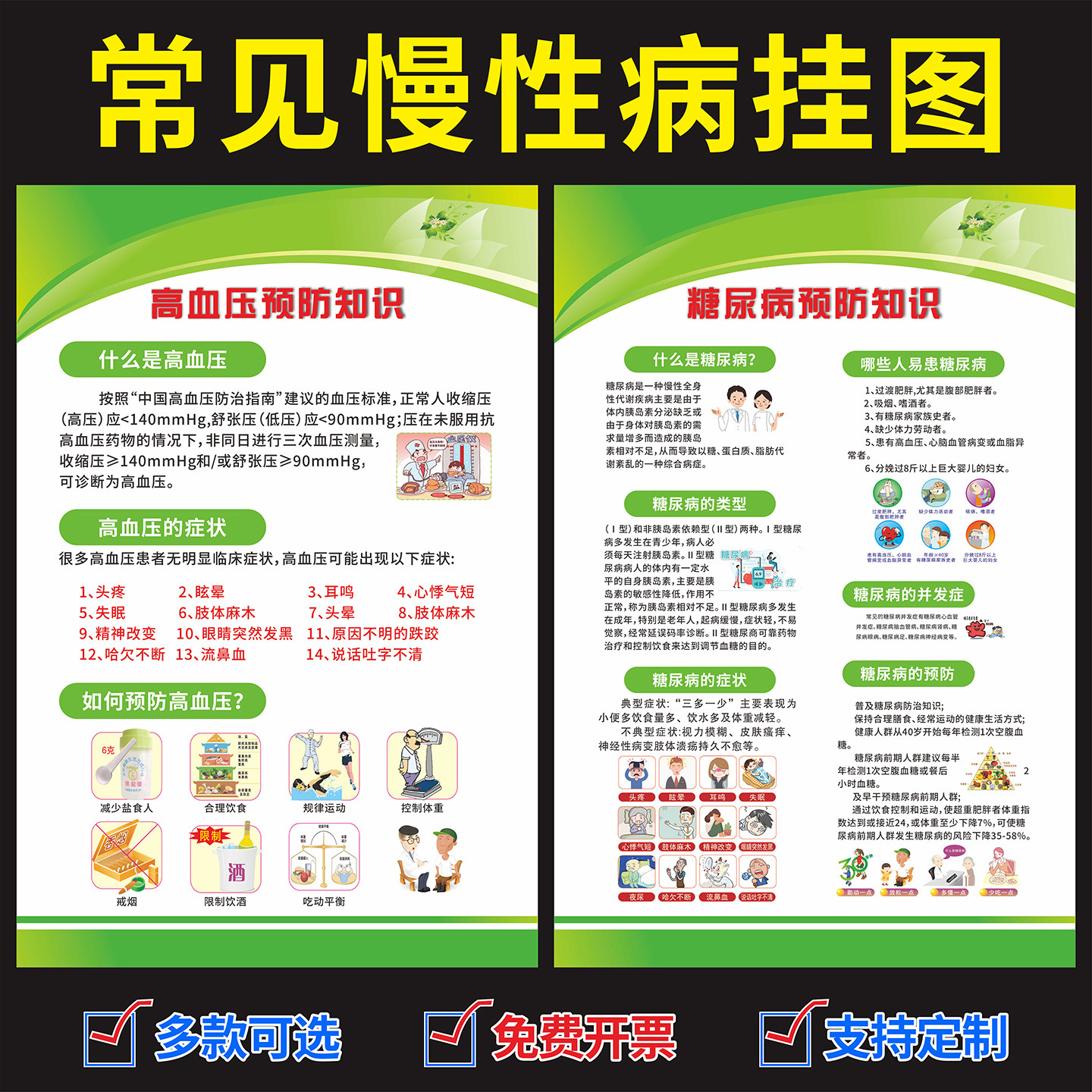 中老年慢性病海报高血压糖尿病