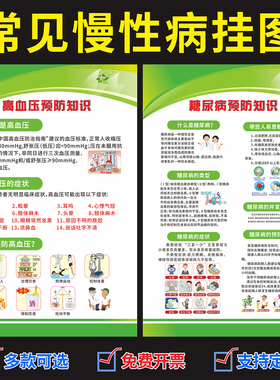 中老年慢性病海报高血压糖尿病