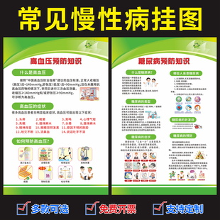 中老年慢性病海报高血压糖尿病冠心病医院墙贴疾病预防宣传栏挂图