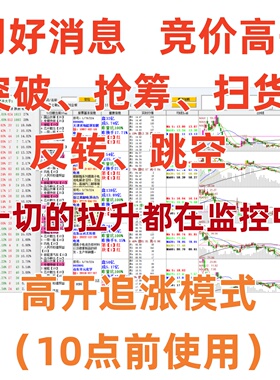 高开追涨模式￥利好竞价高开突破抢筹扫货反转跳空启动跟进追踪