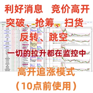 高开追涨模式¥利好竞价高开突破抢筹扫货反转跳空启动跟进追踪