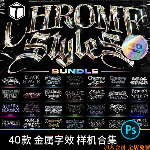 潮流酸性科幻未来赛博朋克哥特3D金属字体特效样机PSD设计素材PS