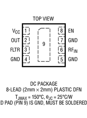 原装  LTC5596IDC LTC5596HDC LTC5596 DFN 现货可直拍