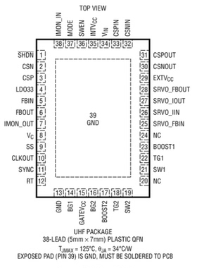 原装  LT8705AEUHF LT8705AIUHF LT8705AHUHF LT8705A 订货