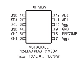 原装  LTC2305CMS LTC2305IMS LTC2305HMS LTC2305 MSOP现货