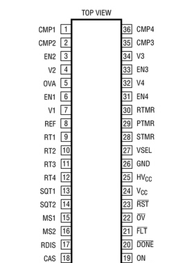 原装  LTC2928CG LTC2928IG LTC2928 SSOP 现货可直拍
