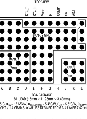 原装  LTM8052AEY LTM8052AIY LTM8052AMPY LTM8052A BGA现货